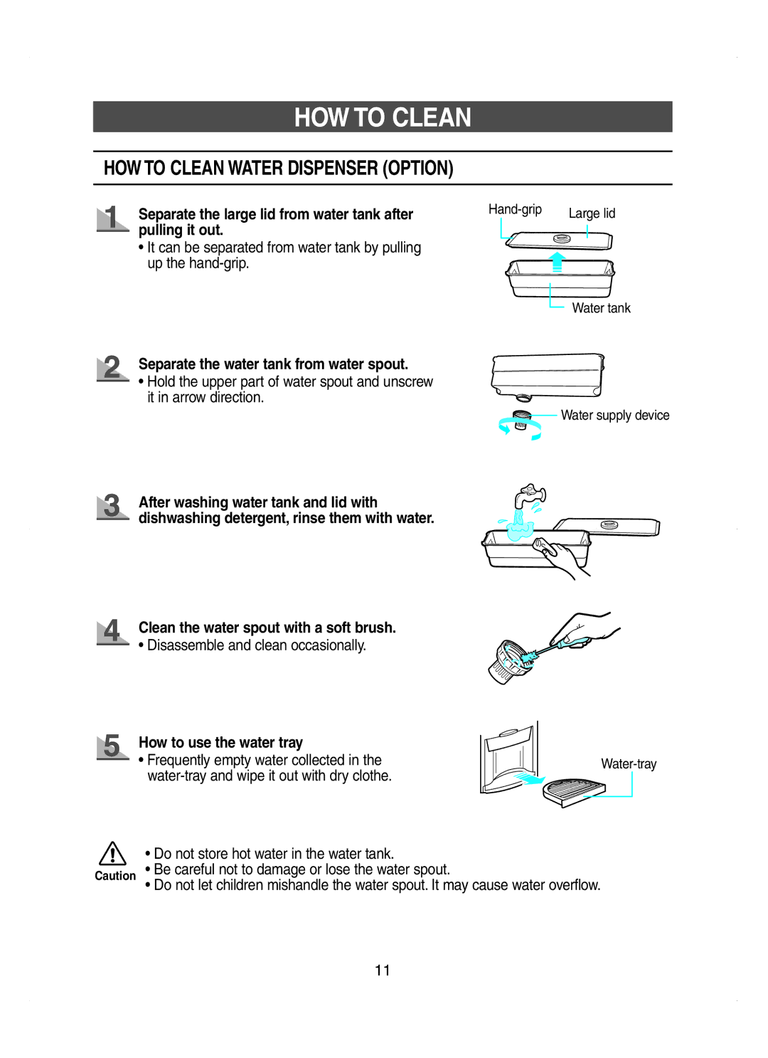 Samsung RT58EAMT1/SML, RT58EASW1/XEF, RT62WAMT1/XEF, RT62WAMT1/XES, RT62EASW1/FAL, RT58MANB1/BUS, RT62EANB1/XEK HOW to Clean 