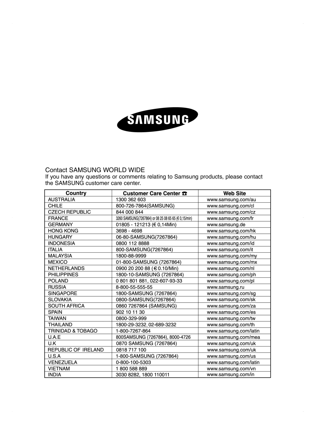 Samsung RT62WAMT1/XEF, RT58EASW1/XEF, RT62WAMT1/XES, RT62EASW1/FAL, RT58MANB1/BUS, RT62EANB1/XEK Contact Samsung World Wide 