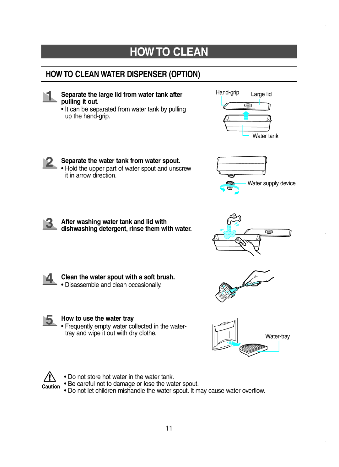 Samsung RT58EDEW1/ATC, RT58MDSM1/SAL, RT62KAEW1/TAC, RT58MAMT1/ZAM, RT58MDSM1/MTR, RT53MDEW1/JUM, RT62EDEW1/JUM HOW to Clean 