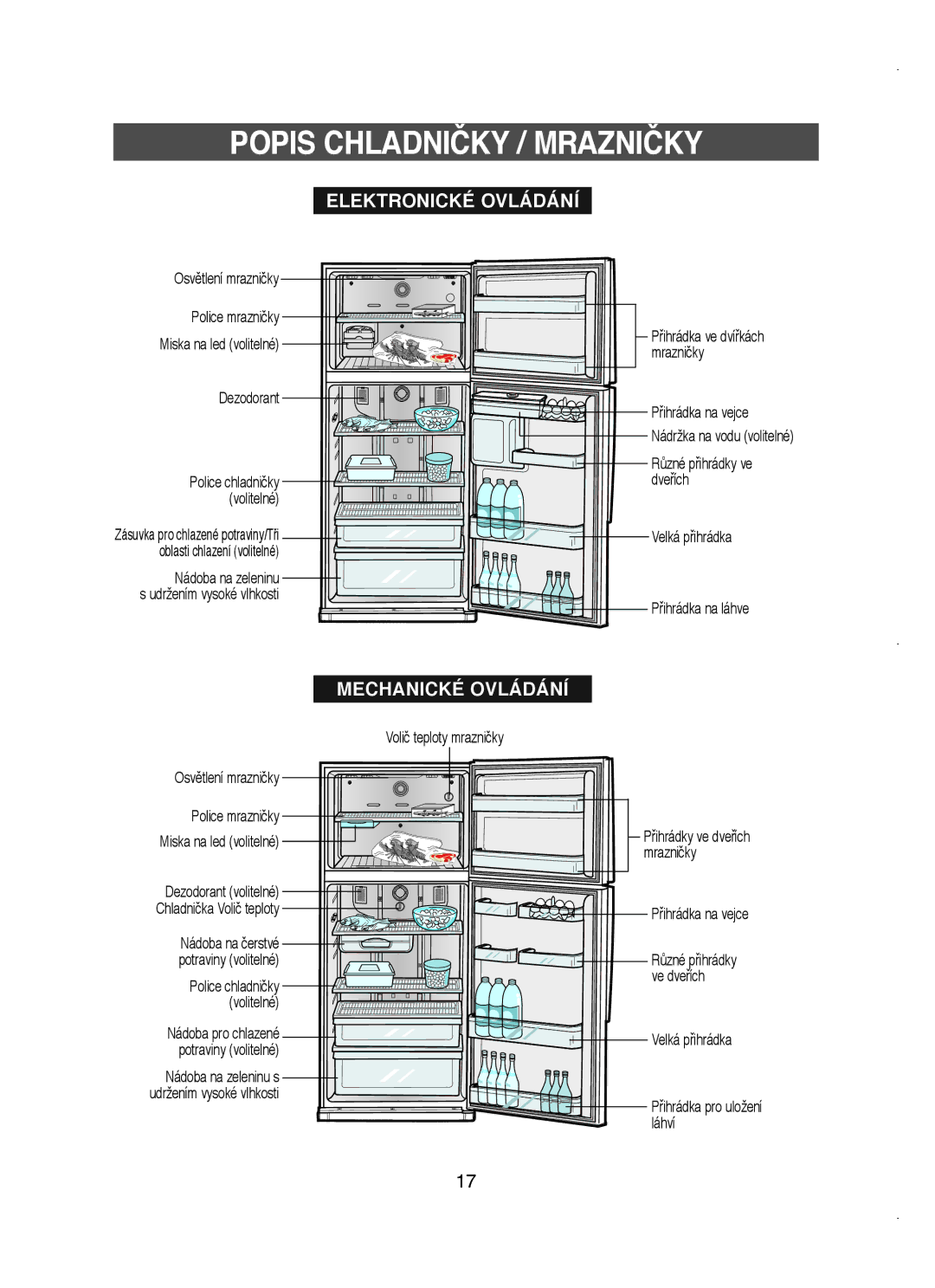 Samsung RT58WASM1/XEH manual Popis Chladničky / Mrazničky, Elektronické Ovládání 