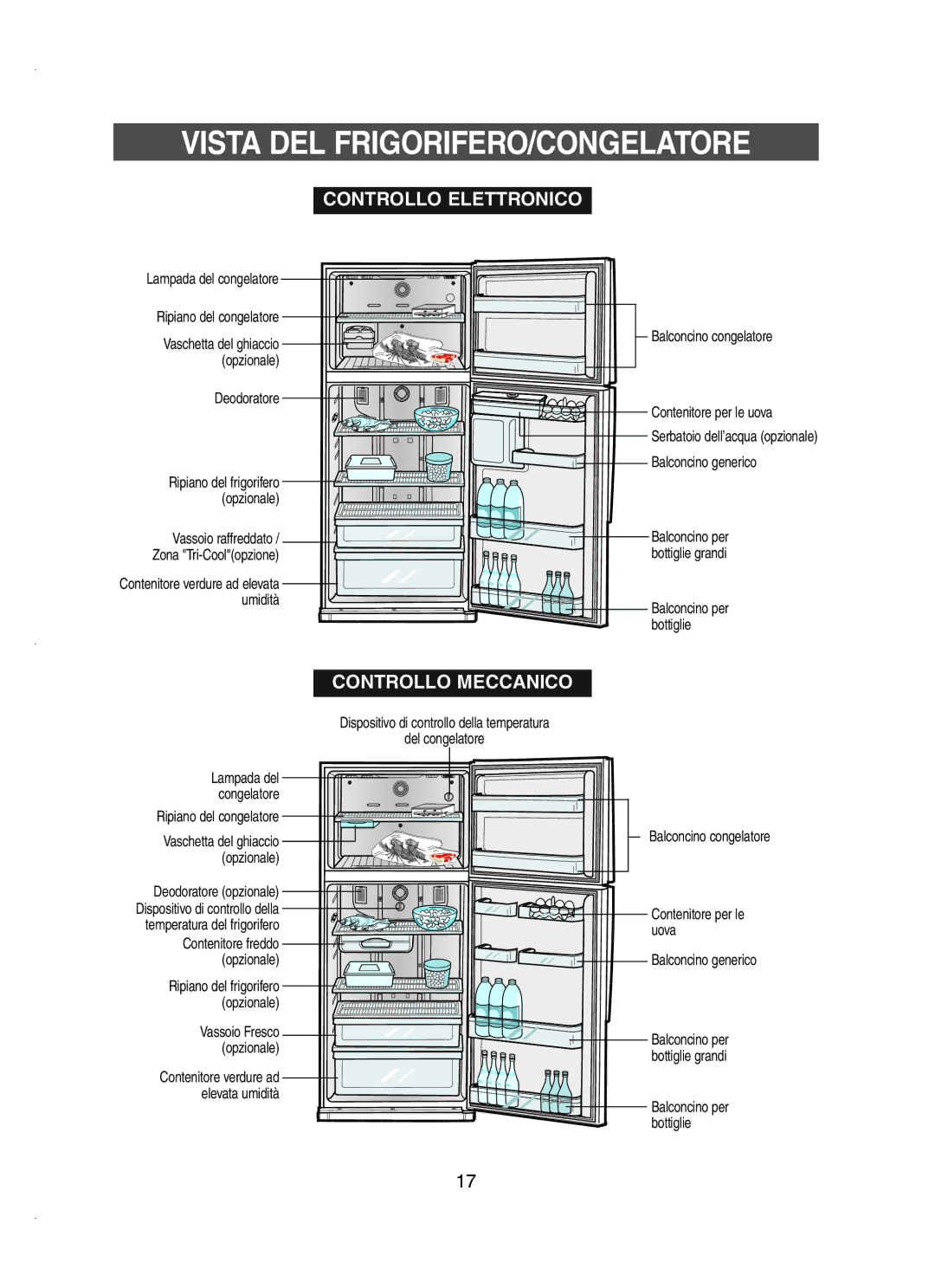 Samsung RT62VAMT1/XET, RT58ZATG1/XET, RT62VANB1/XET, RT58ZANB1/XET Vista DEL FRIGORIFERO/CONGELATORE, Controllo Elettronico 