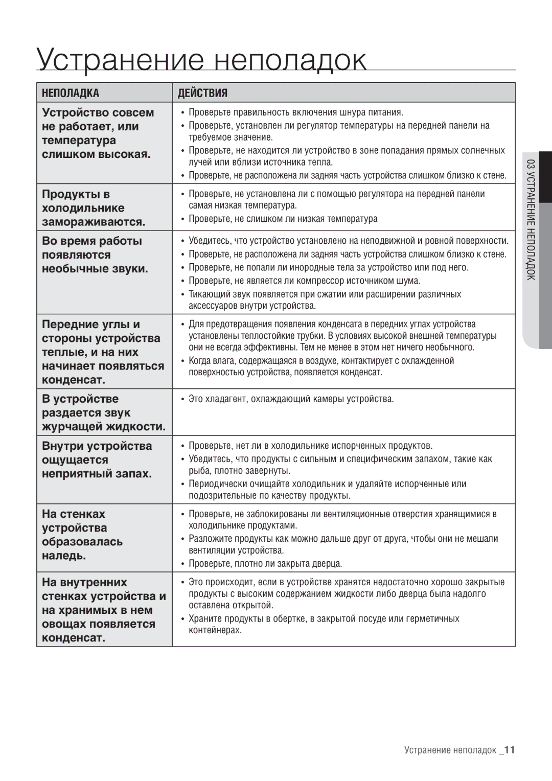 Samsung RT60KZRIH1/BWT, RT60KSRVB1/BWT manual Устранение неполадок, Неполадка Действия 