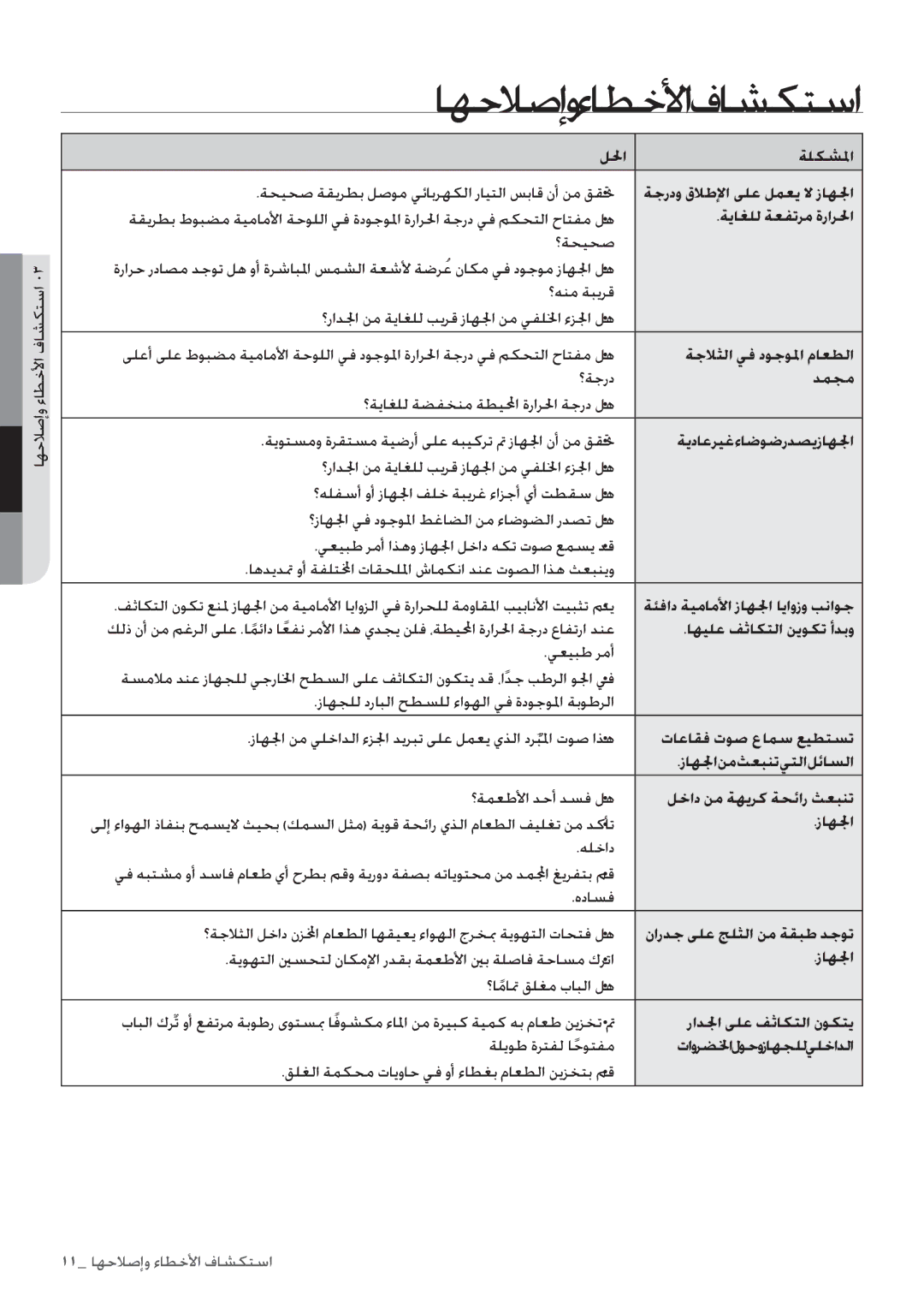 Samsung RT60KZRSL1/ZAM, RT60KZRSL1/XSG, RT60KSRSW1/ZAM, RT55KZRSL1/XSG manual اهحلاصإو ءاطخلأا فاشكتسا 