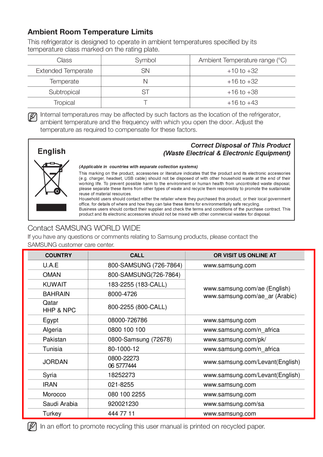 Samsung RT60KZRSL1/XSG, RT60KSRSW1/ZAM, RT55KZRSL1/XSG, RT60KZRSL1/ZAM manual Contact Samsung World Wide 