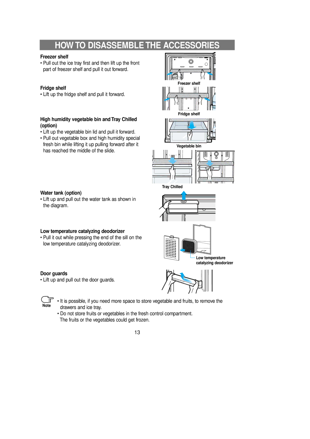 Samsung RT62EASW1/FAL manual HOW to Disassemble the Accessories 