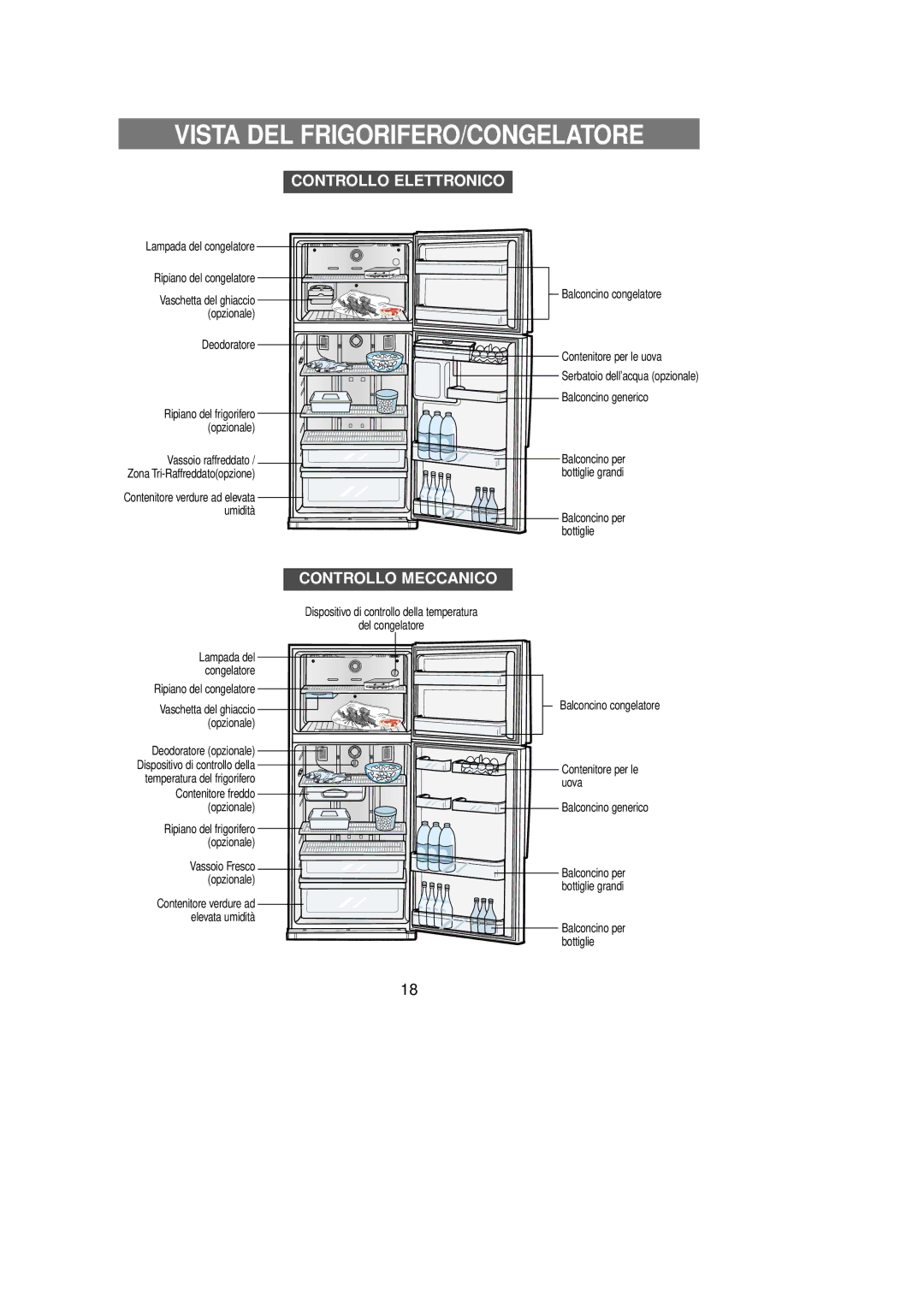 Samsung RT62KCMT1/XET, RT62KAMT1/XEF, RT62KCSM1/XET, RT53EATG1/XET Vista DEL FRIGORIFERO/CONGELATORE, Controllo Elettronico 