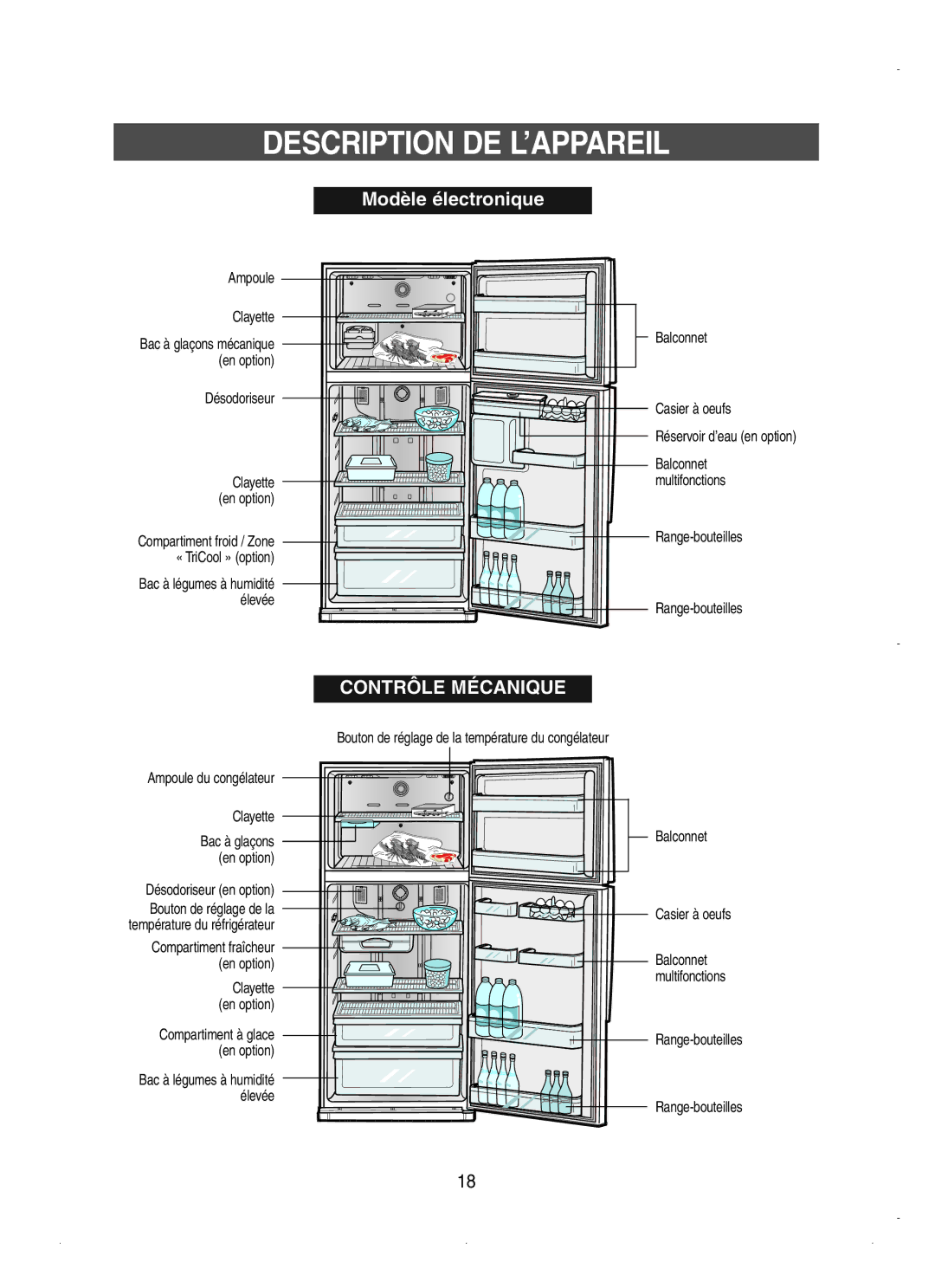 Samsung RT58EASM1/XEF, RT62VASM1/XEF, RT58EASW1/XEF, RT62WAMT1/XEF manual Description DE L’APPAREIL, Modèle électronique 