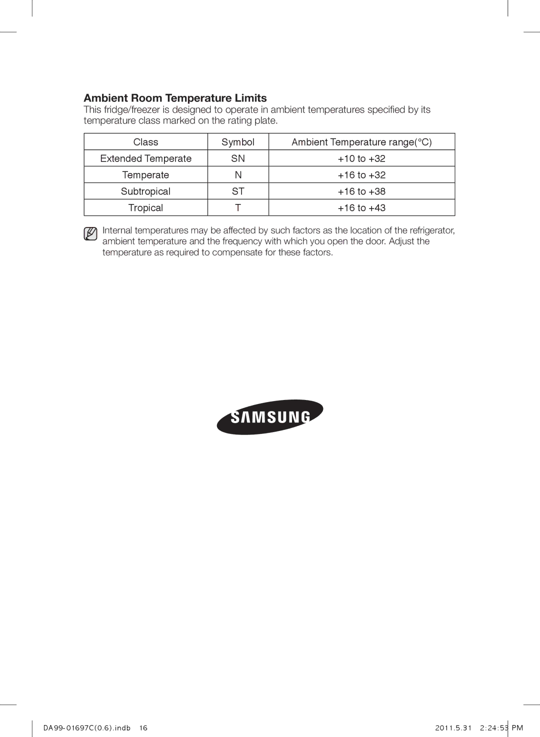 Samsung RT72BBMG1/SAH, RT72BASW1/TAC, RT77SBSM1/TAC, RT77SASW1/TAC, RT77SASW1/FAL manual Ambient Room Temperature Limits 