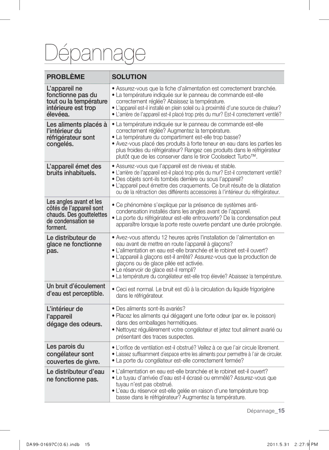 Samsung RT72SBPN1/ZAM, RT72BASW1/TAC, RT77SBSM1/TAC, RT77SASW1/TAC, RT77SASW1/FAL, RT72SASW1/ATC, RT72SBSM1/TAC manual Dépannage 