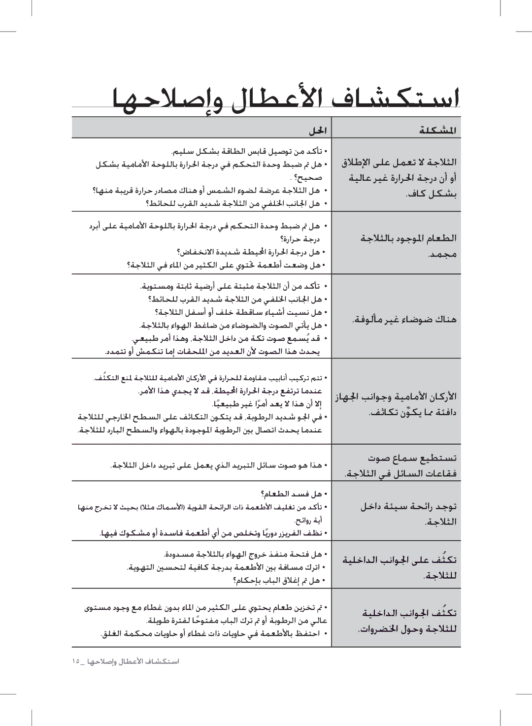 Samsung RT77SBPN1/TAC, RT72BASW1/TAC, RT77SBSM1/TAC, RT77SASW1/TAC, RT77SASW1/FAL manual اهحلاصإو لاطعلأا فاشكتسا, للحا ةلكشلما 