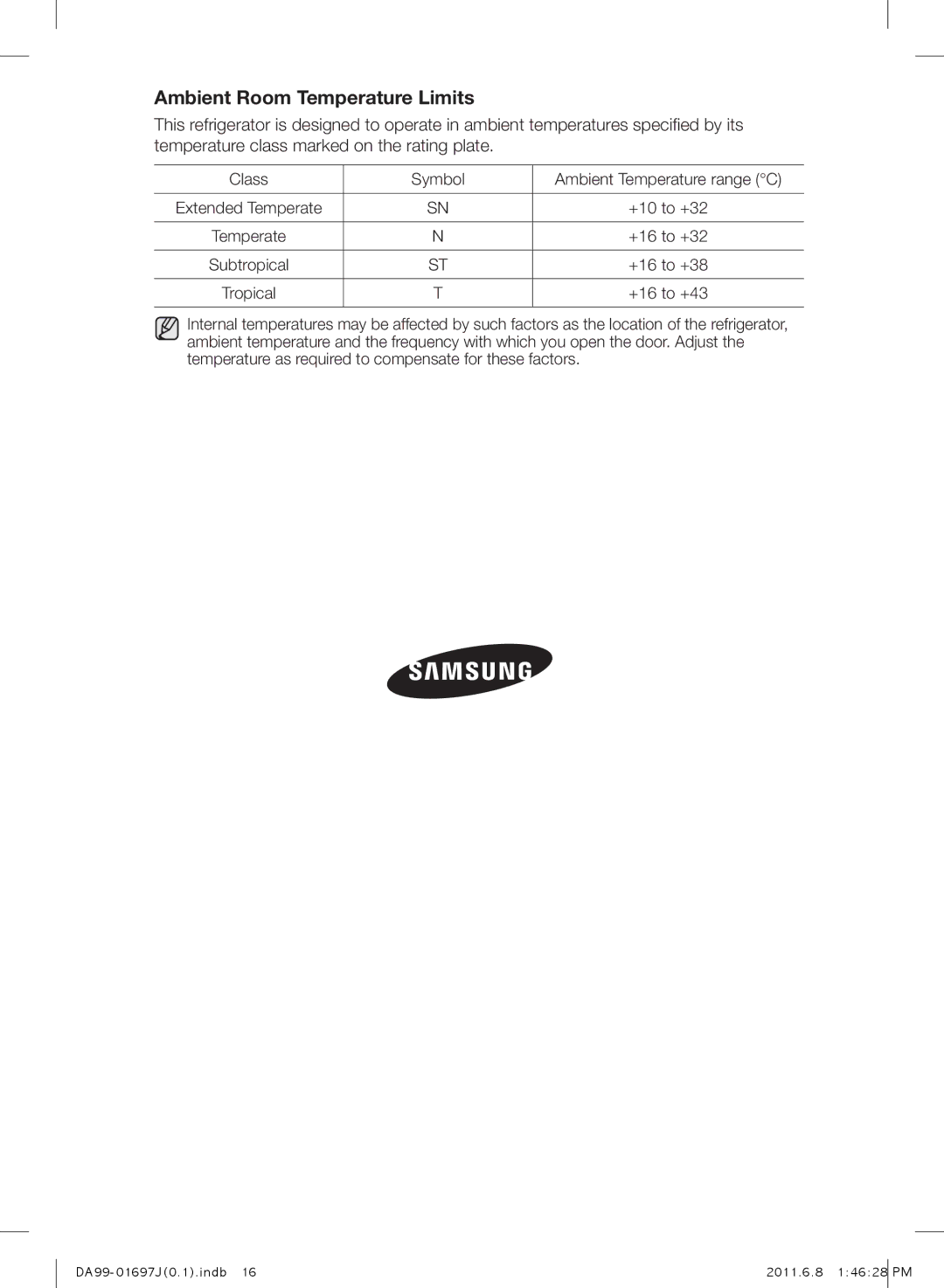 Samsung RT77BBTS1/SML manual Ambient Room Temperature Limits 