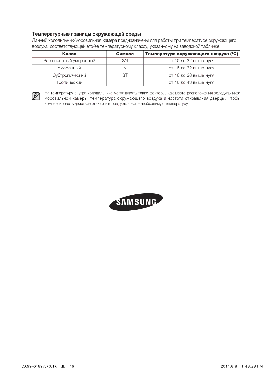 Samsung RT77BBTS1/SML manual Температурные границы окружающей среды 