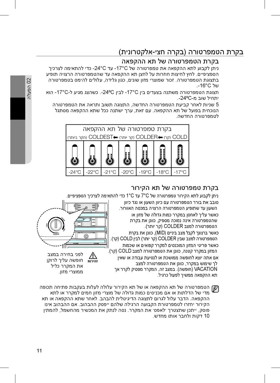 Samsung RT77BBTS1/SML manual תינורטקלא-יצח הרקב הרוטרפמטה תרקב, האפקהה את לש הרוטרפמטה תרקב, רוריקה את לש הרוטרפמט תרקב 