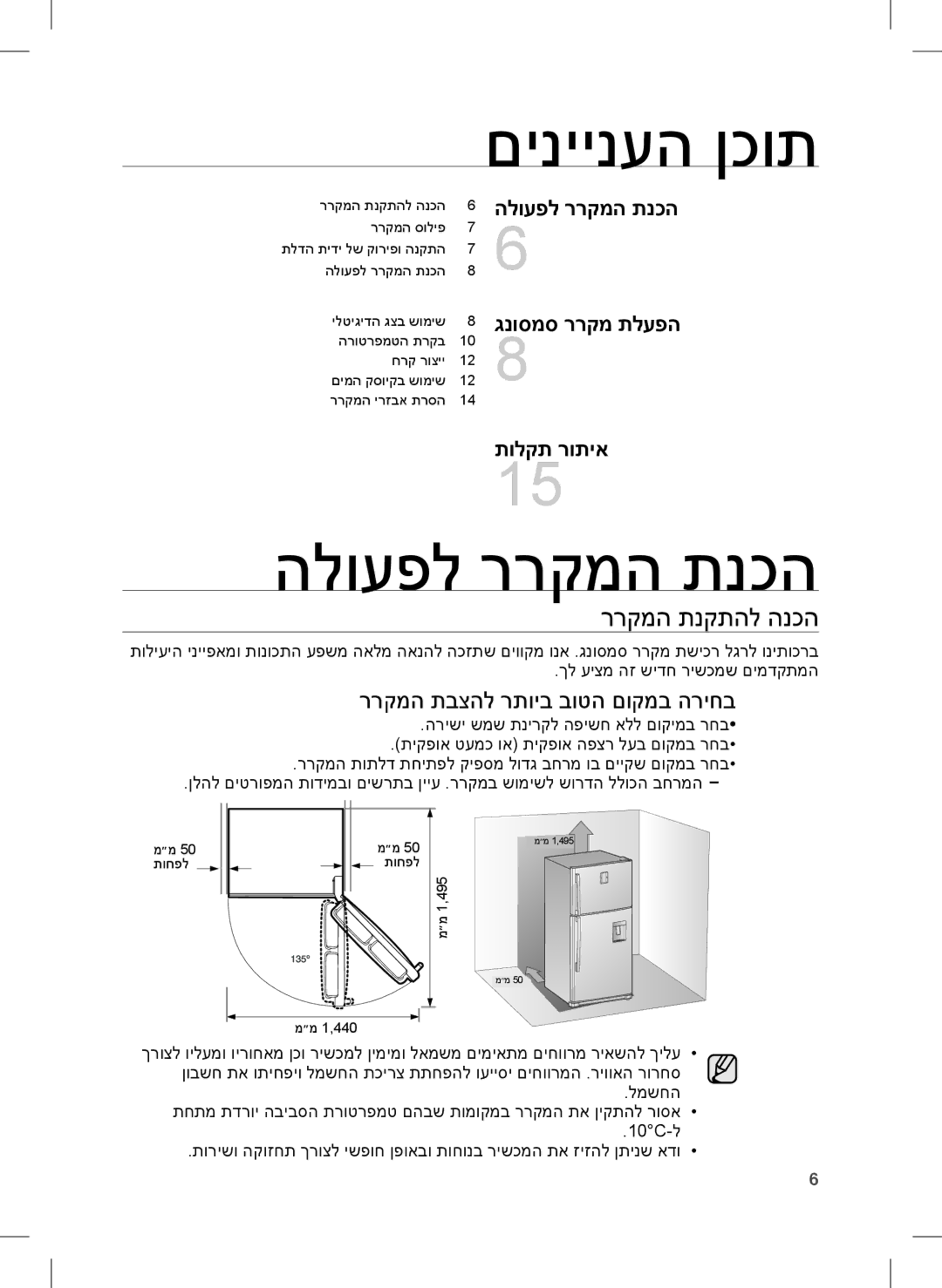 Samsung RT77BBTS1/SML manual םיניינעה ןכות, הלועפל ררקמה תנכה, ררקמה תנקתהל הנכה, ררקמה תבצהל רתויב בוטה םוקמב הריחב 