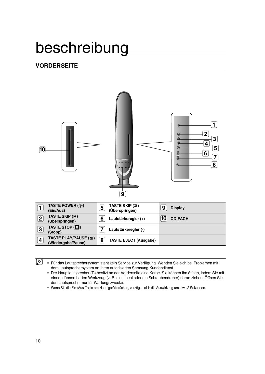 Samsung RTS-E10T/EDC manual Beschreibung, Vorderseite, Taste Power Taste Skip, Cd-Fach, Taste Stop 