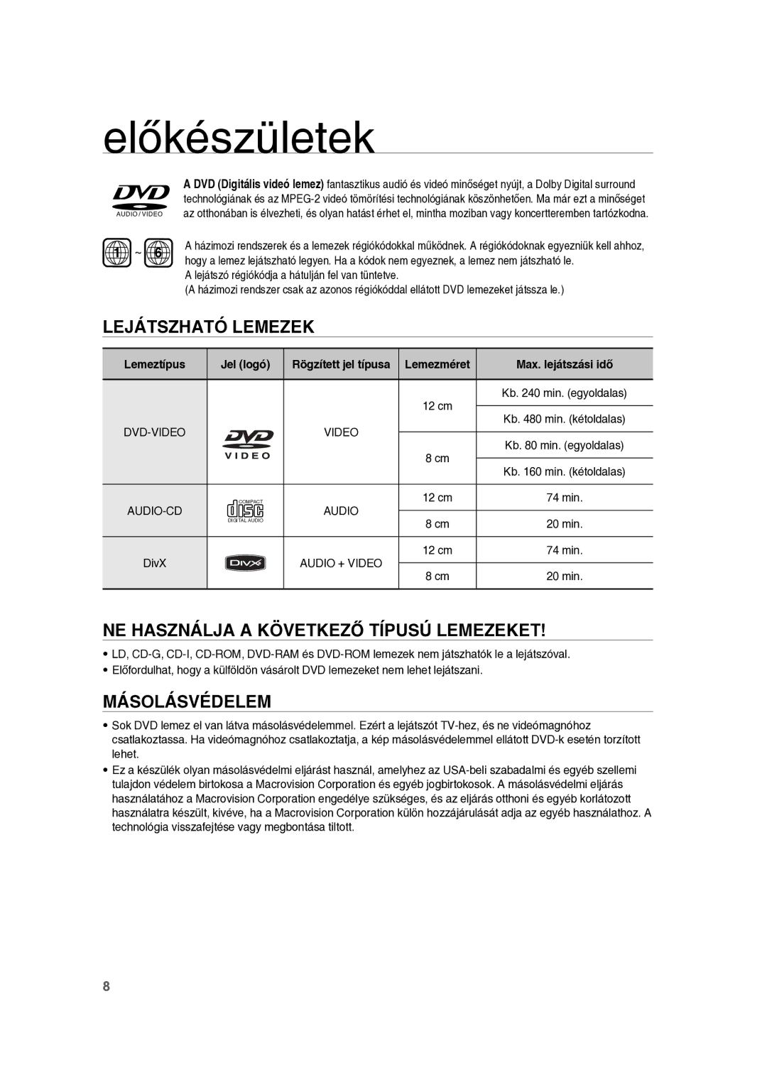 Samsung RTS-E10T/EDC manual Lejátszható Lemezek, NE Használja a Következő Típusú Lemezeket, Másolásvédelem, Jel logó 