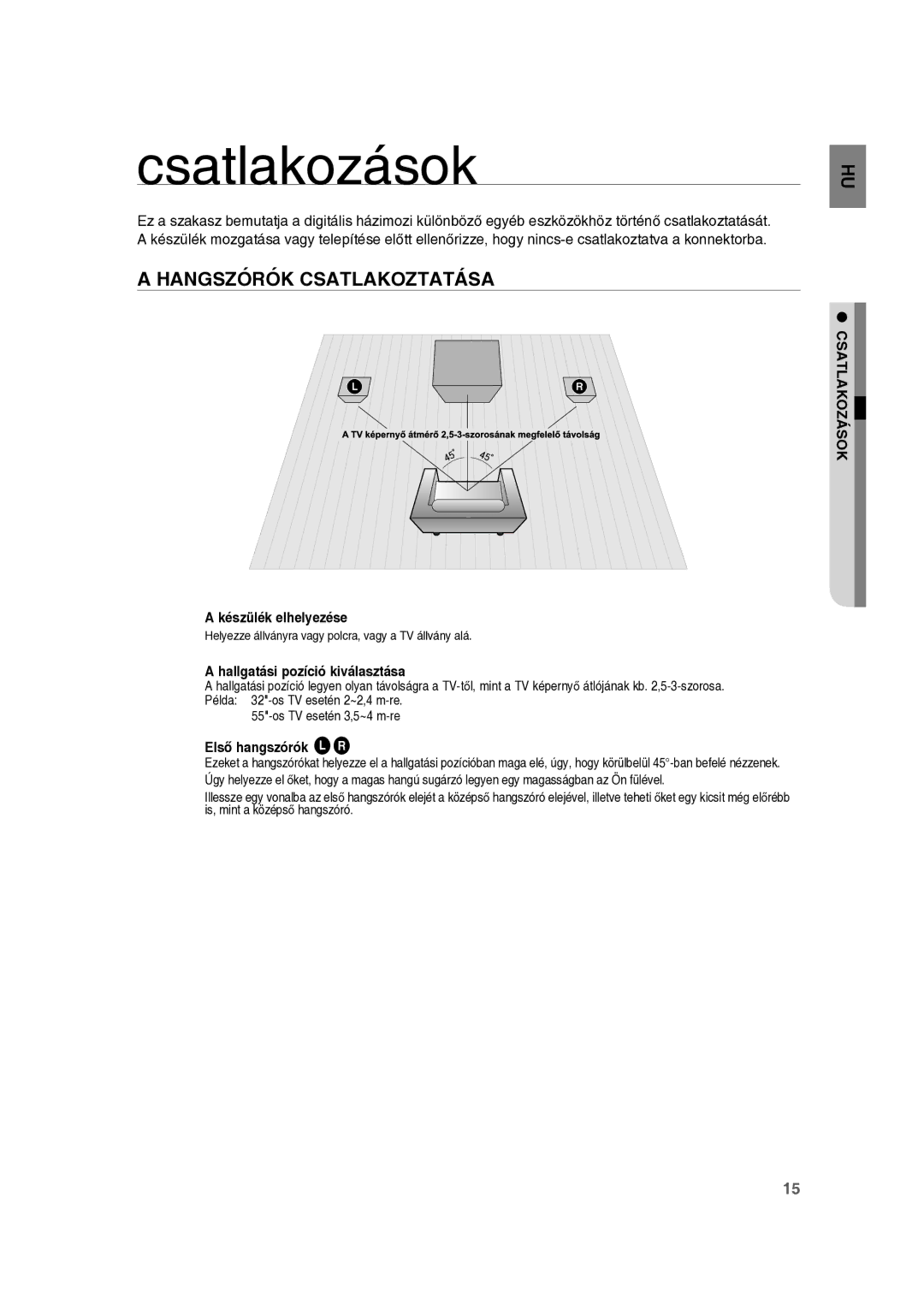 Samsung RTS-E10T/EDC manual Csatlakozások, Készülék elhelyezése, Hallgatási pozíció kiválasztása, Első hangszórók ei 