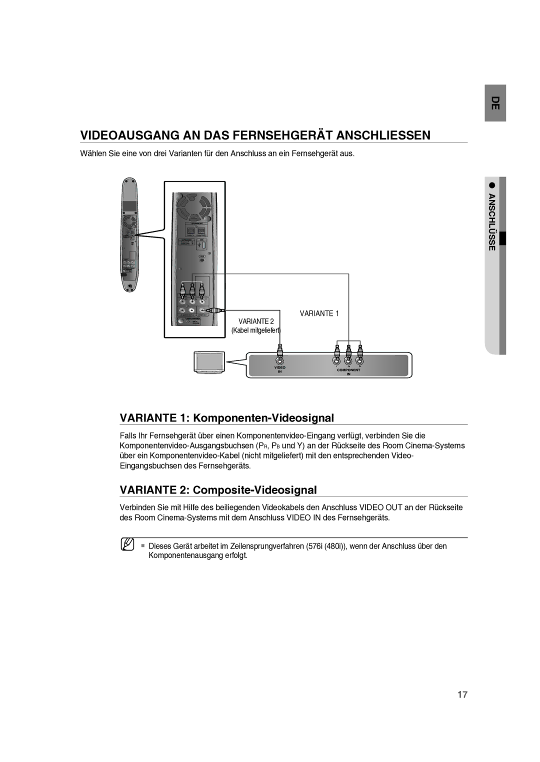 Samsung RTS-E10T/EDC manual Videoausgang AN DAS Fernsehgerät Anschliessen, Variante 1 Komponenten-Videosignal 