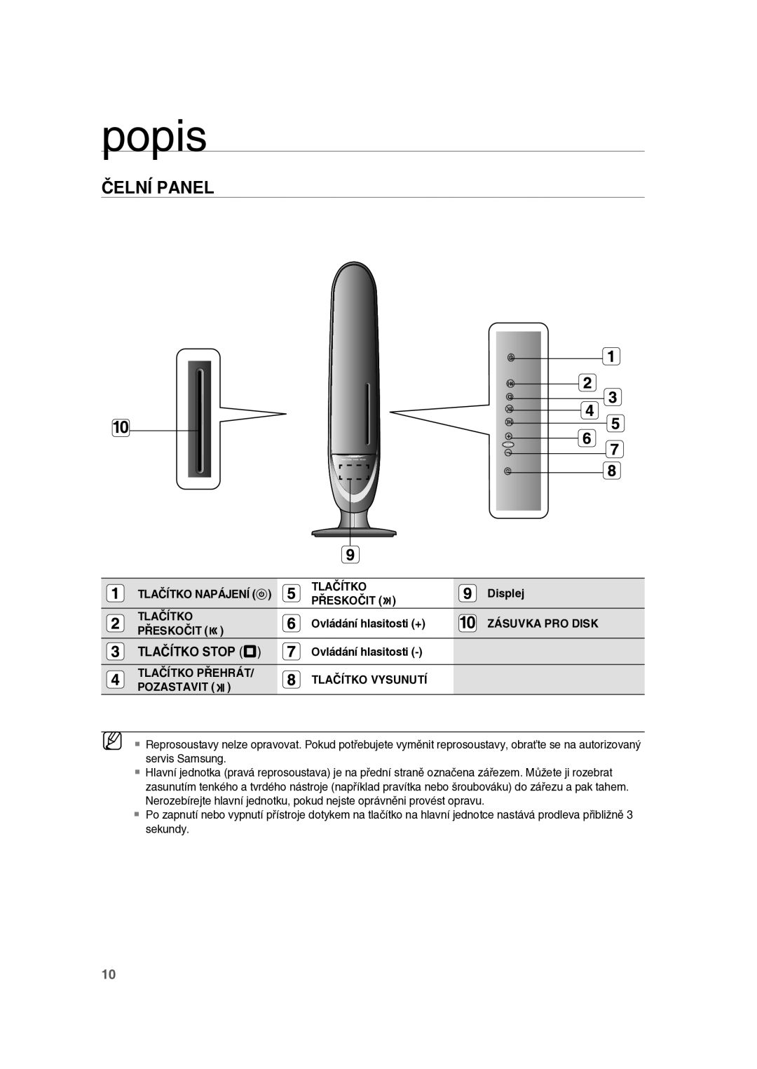 Samsung RTS-E10T/EDC manual Popis, Čelní Panel 