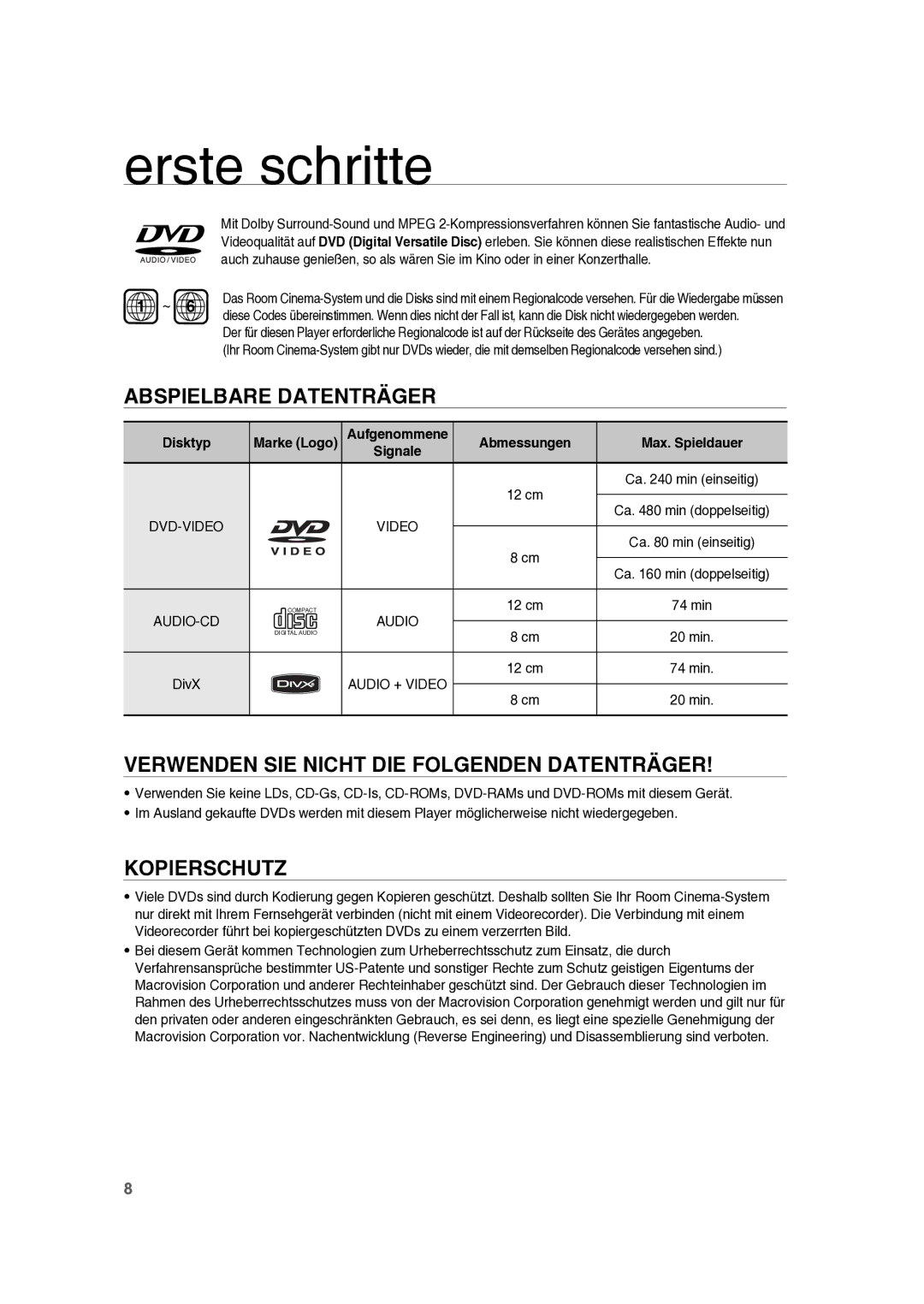 Samsung RTS-E10T/EDC Abspielbare Datenträger, Verwenden SIE Nicht DIE Folgenden Datenträger, Kopierschutz, Marke Logo 