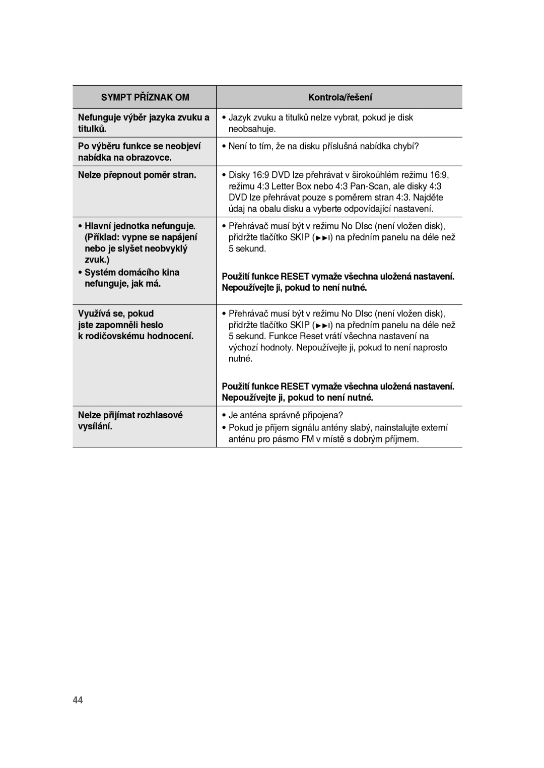 Samsung RTS-E10T/EDC manual Titulků, Po výběru funkce se neobjeví, Nabídka na obrazovce Nelze přepnout poměr stran 