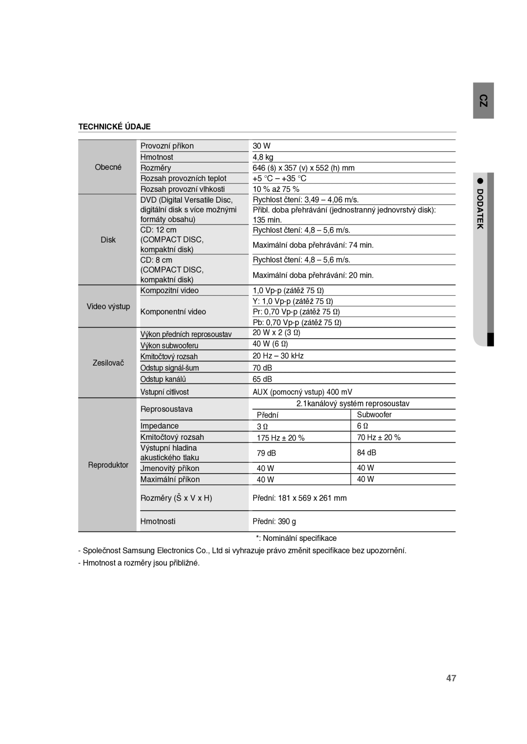 Samsung RTS-E10T/EDC manual Technické Údaje, Dodatek 