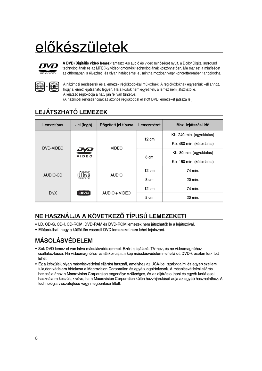 Samsung RTS-HE10R/EDC manual Lejátszható Lemezek, NE Használja a Következő Típusú Lemezeket, Másolásvédelem, Jel logó 