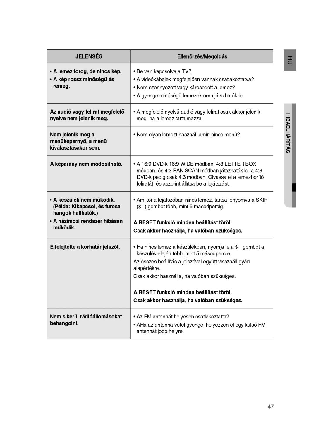 Samsung RTS-HE10R/EDC manual Lemez forog, de nincs kép, Kép rossz minőségű és, Remeg, Az audió vagy felirat megfelelő 