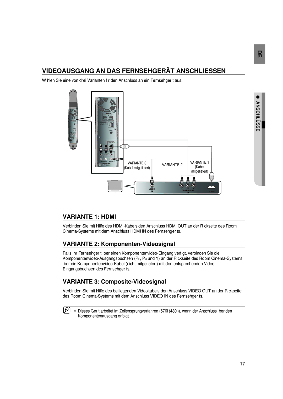 Samsung RTS-HE10T/XEF, RTS-HE10T/EDC Videoausgang AN DAS Fernsehgerät Anschliessen, Variante 2 Komponenten-Videosignal 