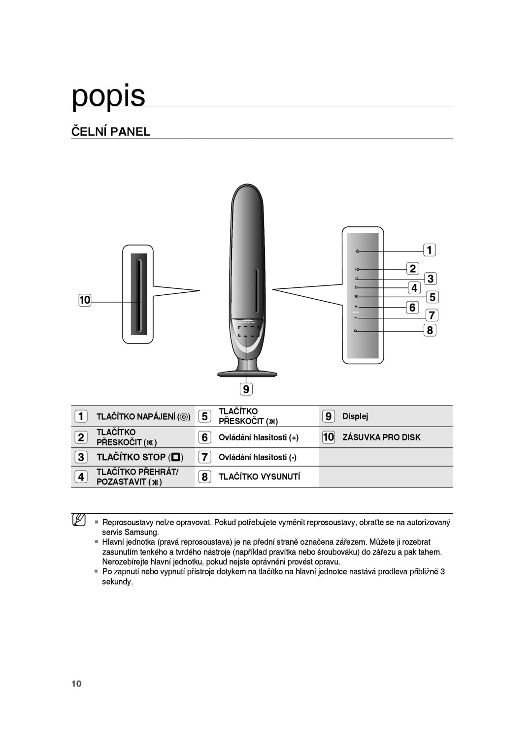 Samsung RTS-HE10T/XEF, RTS-HE10T/EDC, RTS-HE10R/EDC manual Popis, Čelní Panel 