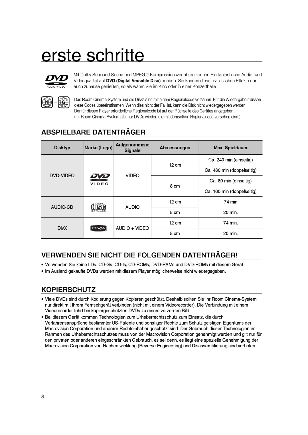 Samsung RTS-HE10T/XEF Abspielbare Datenträger, Verwenden SIE Nicht DIE Folgenden Datenträger, Kopierschutz, Marke Logo 