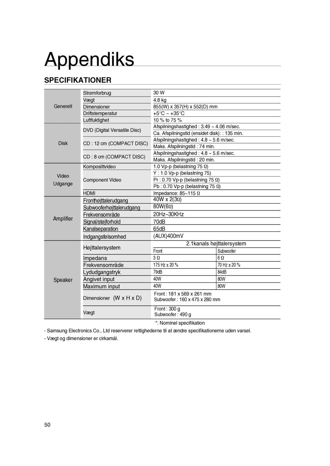 Samsung RTS-HE10T/XEE manual Strømforbrug 30 W Vægt Generelt Dimensioner, Afspilningshastighed 4.8 ~ 5.6 m/sec 