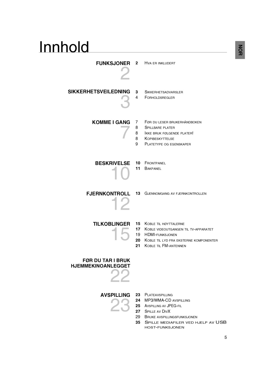 Samsung RTS-HE10T/XEE manual Innhold, Komme I Gang 