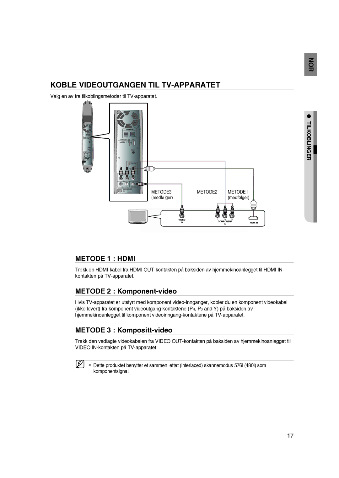 Samsung RTS-HE10T/XEE manual Koble Videoutgangen TIL TV-APPARATET, Metode 2 Komponent-video, Metode 3 Kompositt-video 