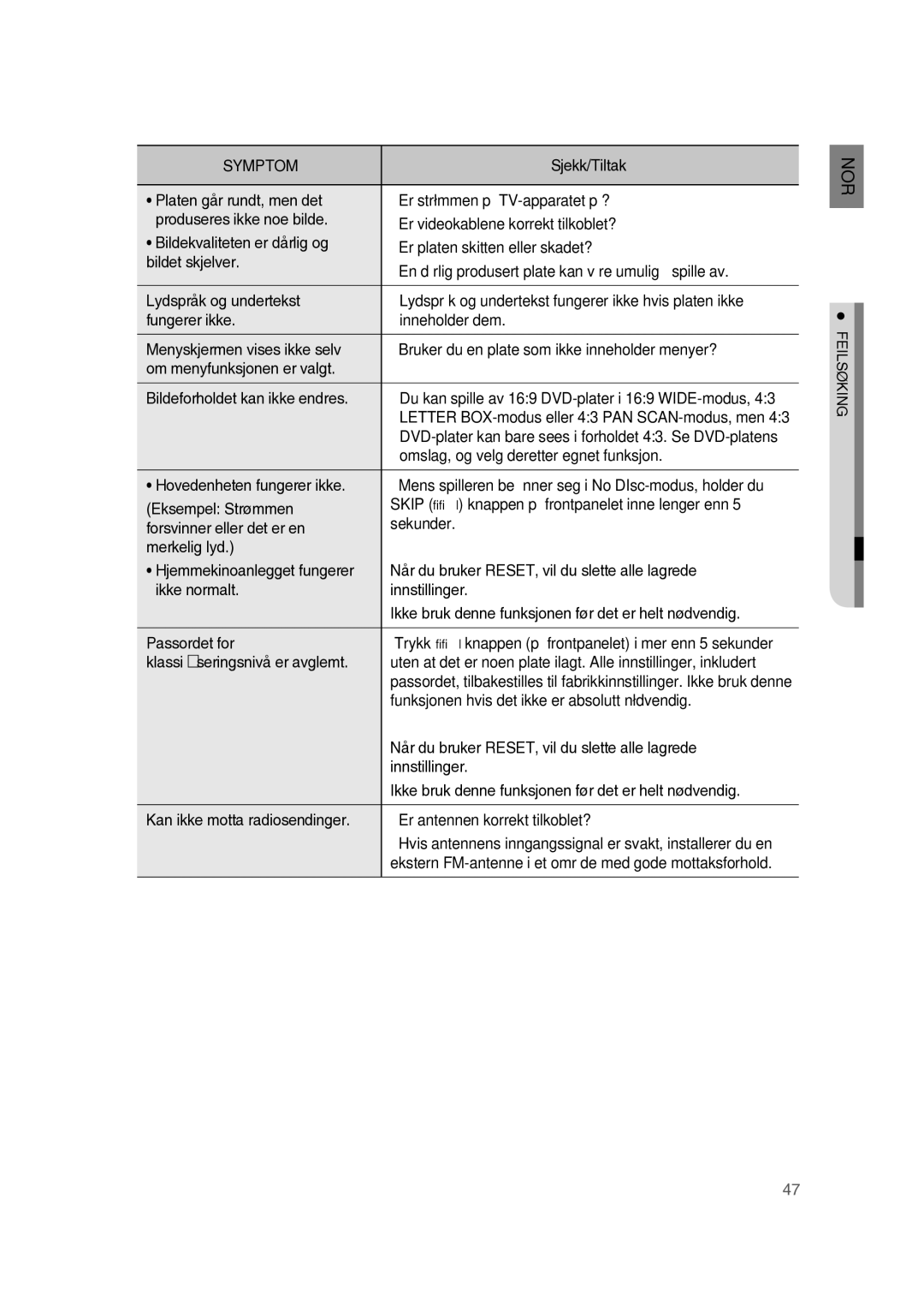 Samsung RTS-HE10T/XEE Platen går rundt, men det, Produseres ikke noe bilde, Bildekvaliteten er dårlig og, Bildet skjelver 