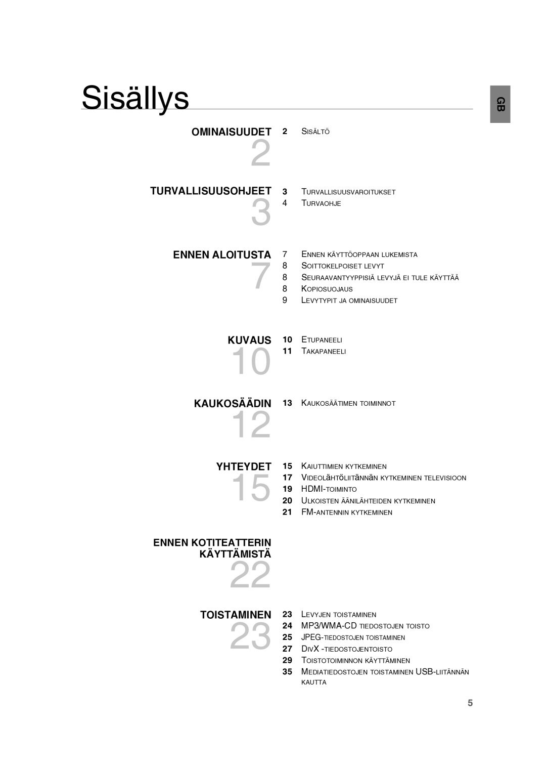 Samsung RTS-HE10T/XEE manual Sisällys, Ennen Aloitusta 