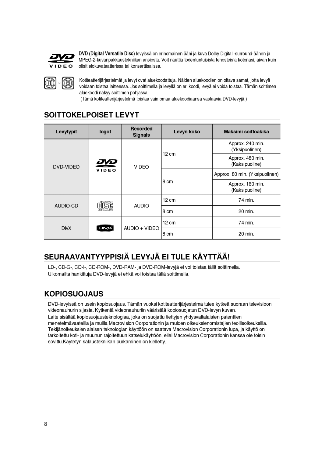 Samsung RTS-HE10T/XEE Soittokelpoiset Levyt, Seuraavantyyppisiä Levyjä EI Tule Käyttää, Kopiosuojaus, Logot, Levyn koko 