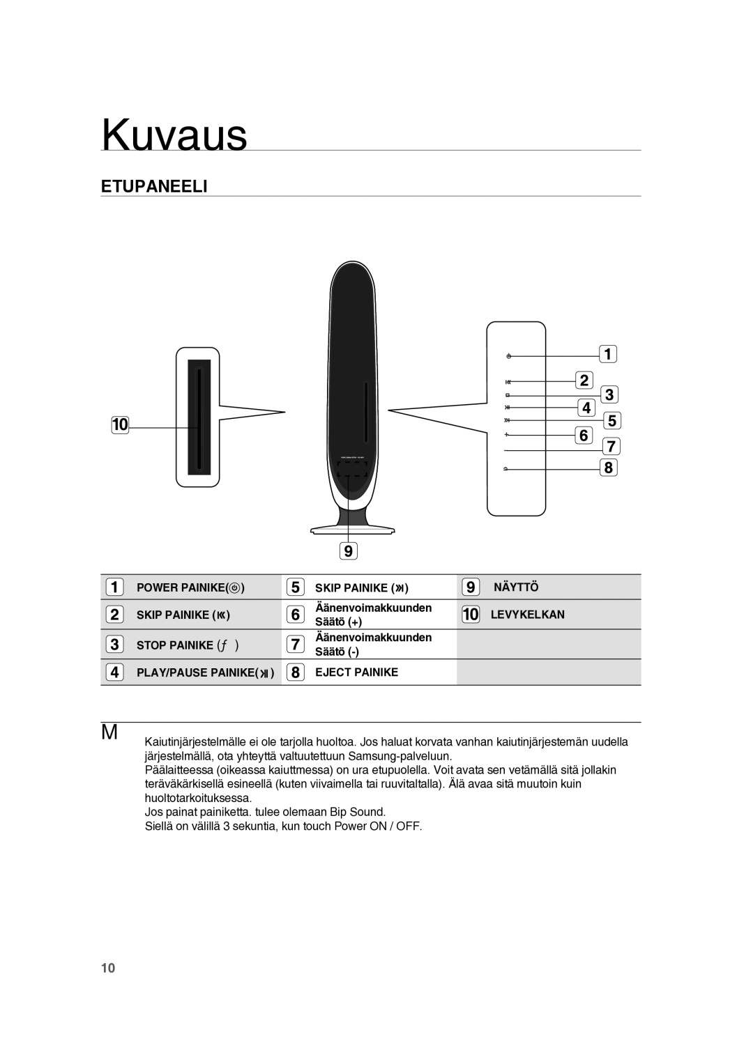 Samsung RTS-HE10T/XEE manual Kuvaus, Etupaneeli, Power Painike Skip Painike Näyttö, Stop Painike 