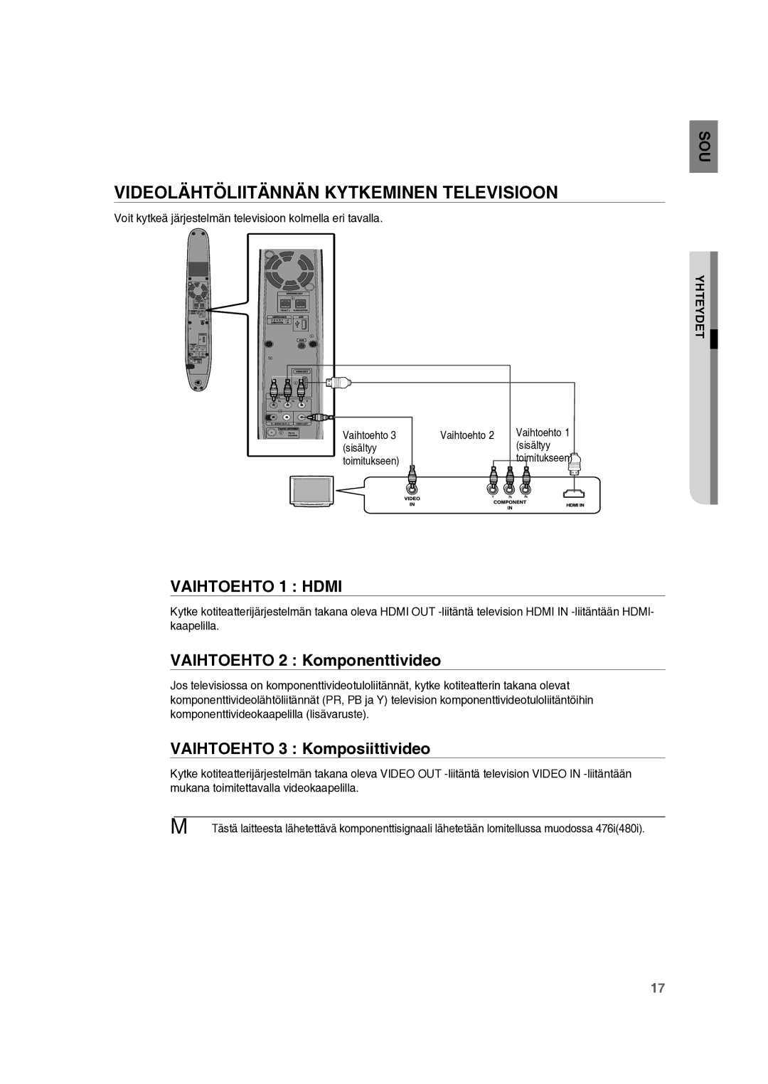 Samsung RTS-HE10T/XEE manual Videolähtöliitännän Kytkeminen Televisioon, Vaihtoehto 2 Komponenttivideo 