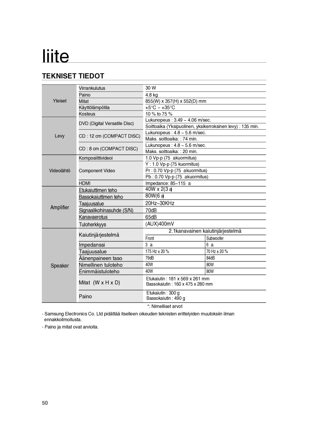 Samsung RTS-HE10T/XEE manual Tekniset Tiedot, Virrankulutus 30 W Paino Yleiset Mitat, Etukaiutin 181 x 569 x 261 mm 