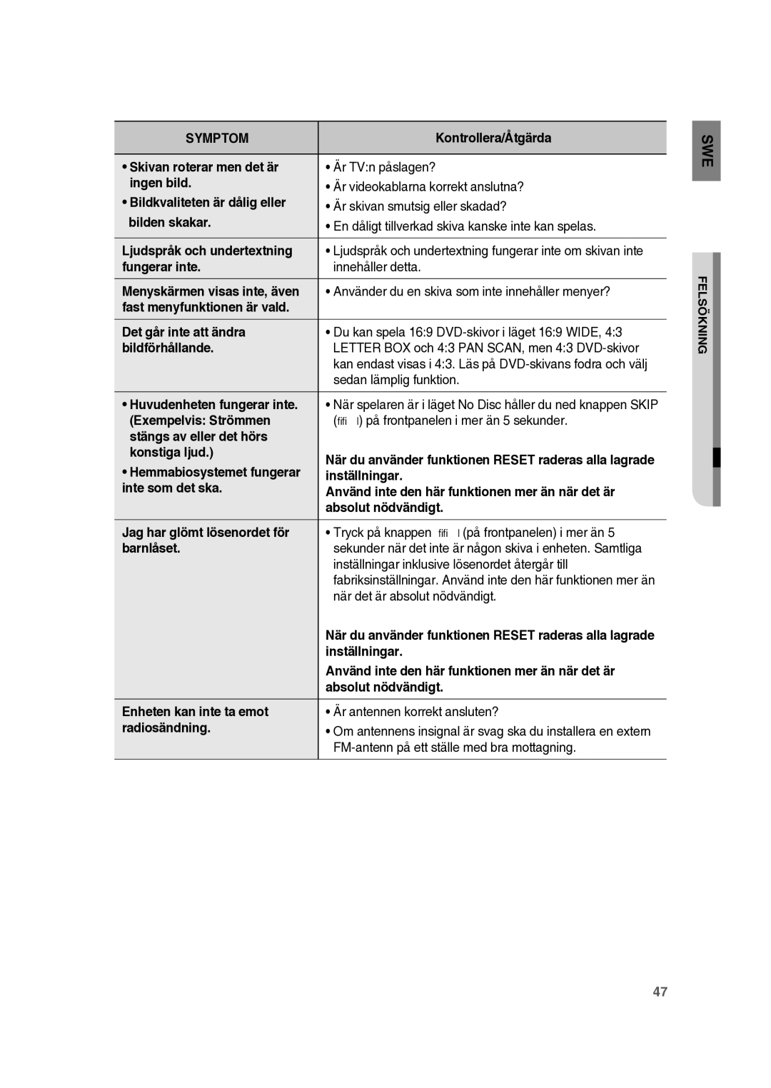 Samsung RTS-HE10T/XEE Skivan roterar men det är, Ingen bild, Bildkvaliteten är dålig eller, Bilden skakar, Fungerar inte 