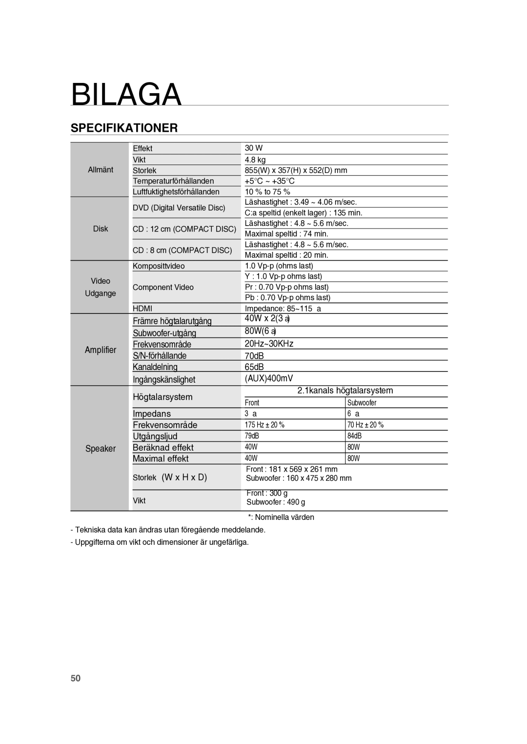 Samsung RTS-HE10T/XEE manual Specifikationer 