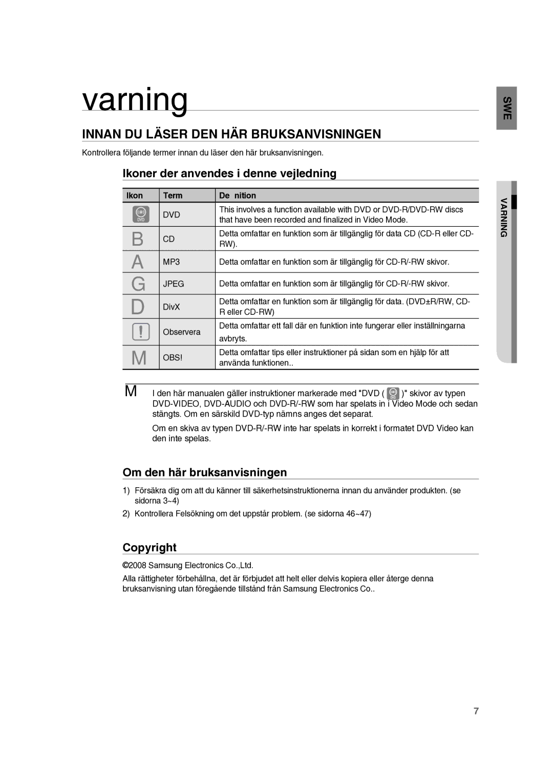 Samsung RTS-HE10T/XEE Varning, Innan DU Läser DEN HÄR Bruksanvisningen, Ikoner der anvendes i denne vejledning, Copyright 