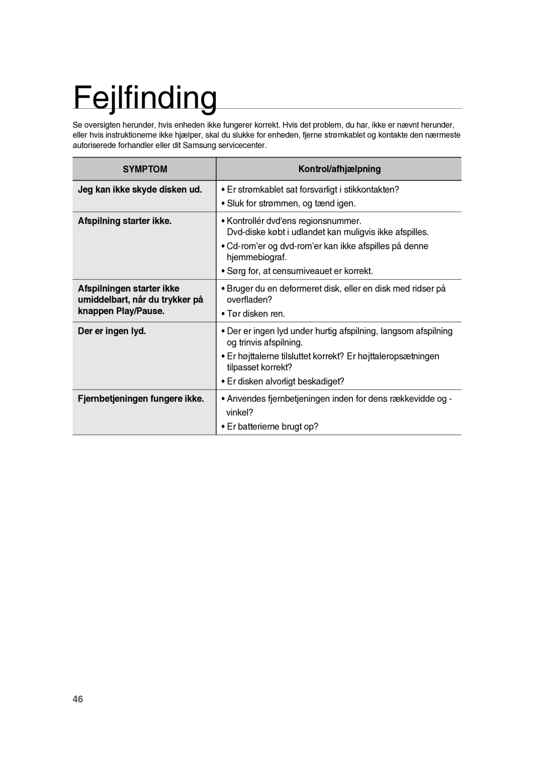 Samsung RTS-HE10T/XEE manual Fejlﬁnding 