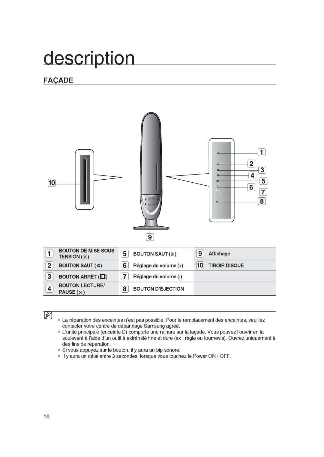 Samsung RTS-HE10T/XEF manual Description, Façade, Afﬁchage, Réglage du volume + 