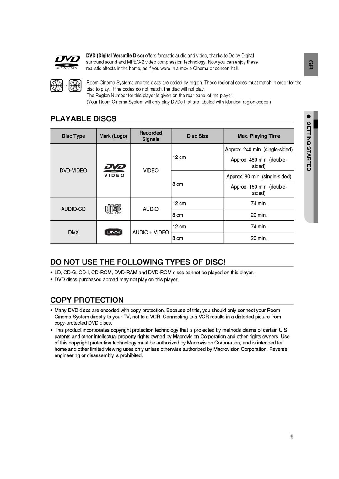 Samsung RTS-HE10T/XEF manual Playable Discs, Do not USE the Following Types of Disc, Copy Protection 