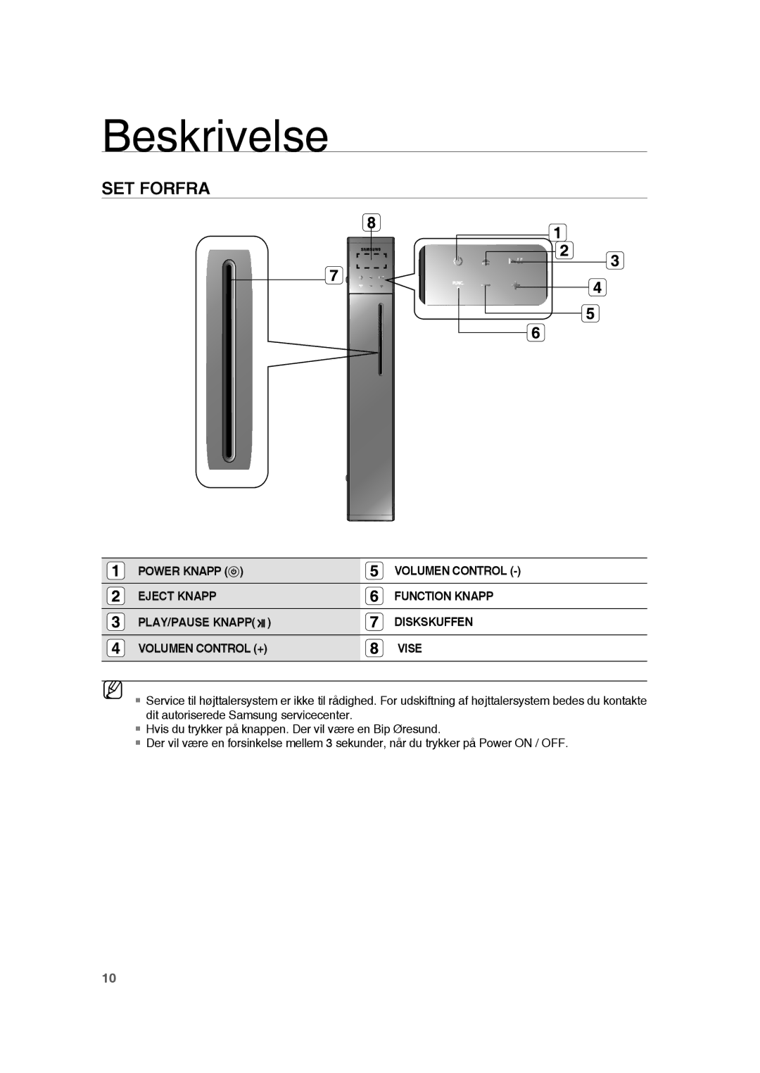 Samsung RTS-HE20T/XEE manual Beskrivelse, SET Forfra 