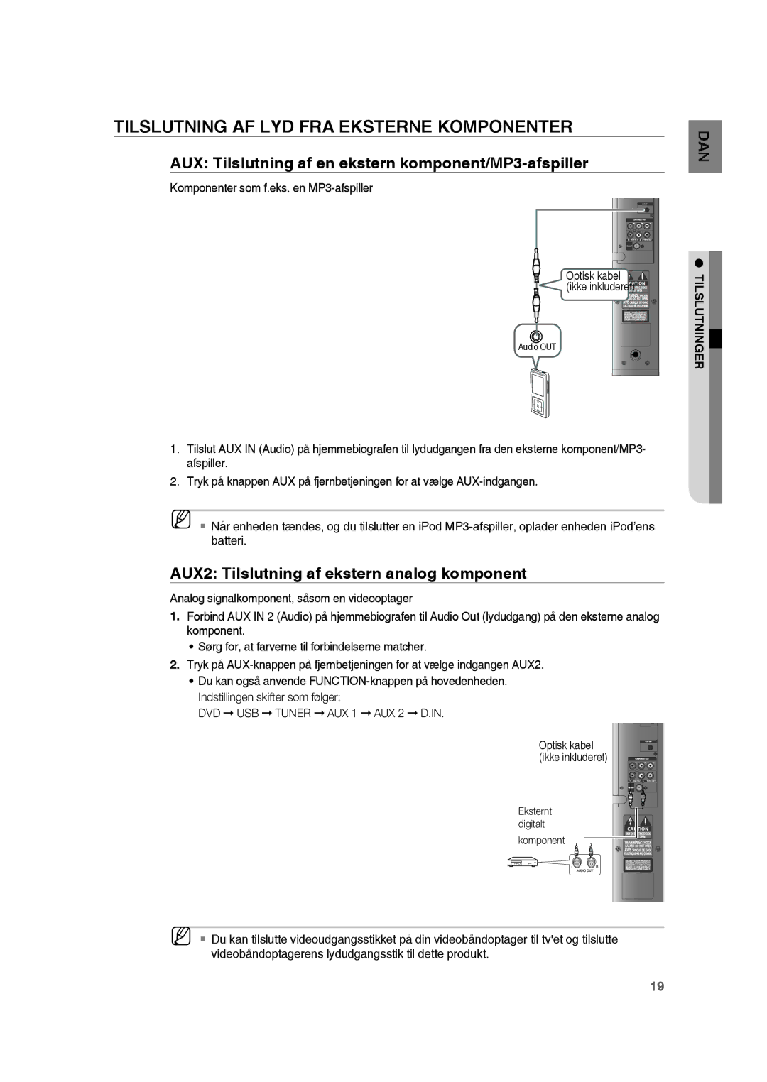 Samsung RTS-HE20T/XEE Tilslutning AF LYD FRA Eksterne Komponenter, AUX Tilslutning af en ekstern komponent/MP3-afspiller 