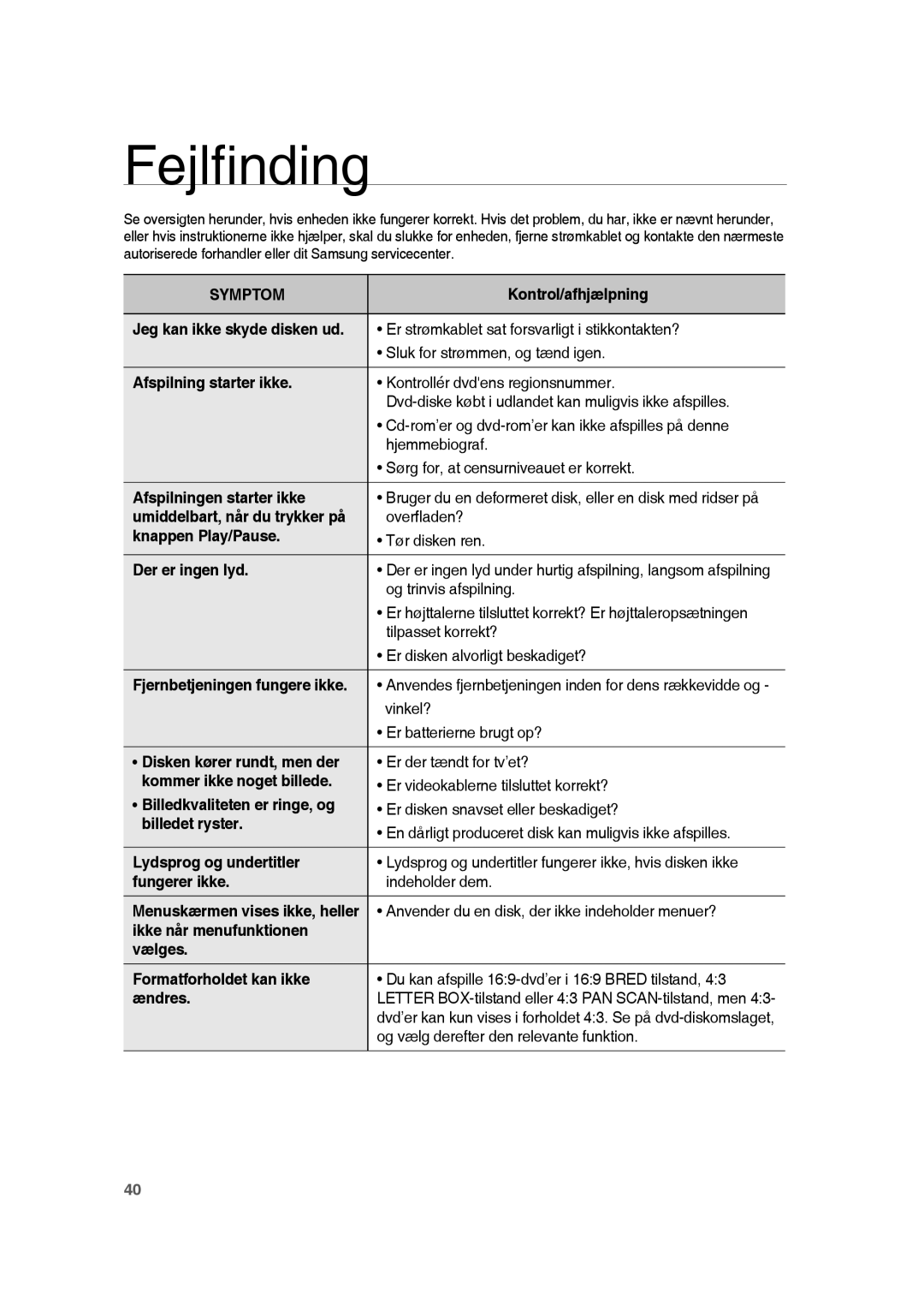 Samsung RTS-HE20T/XEE manual Fejlﬁnding 