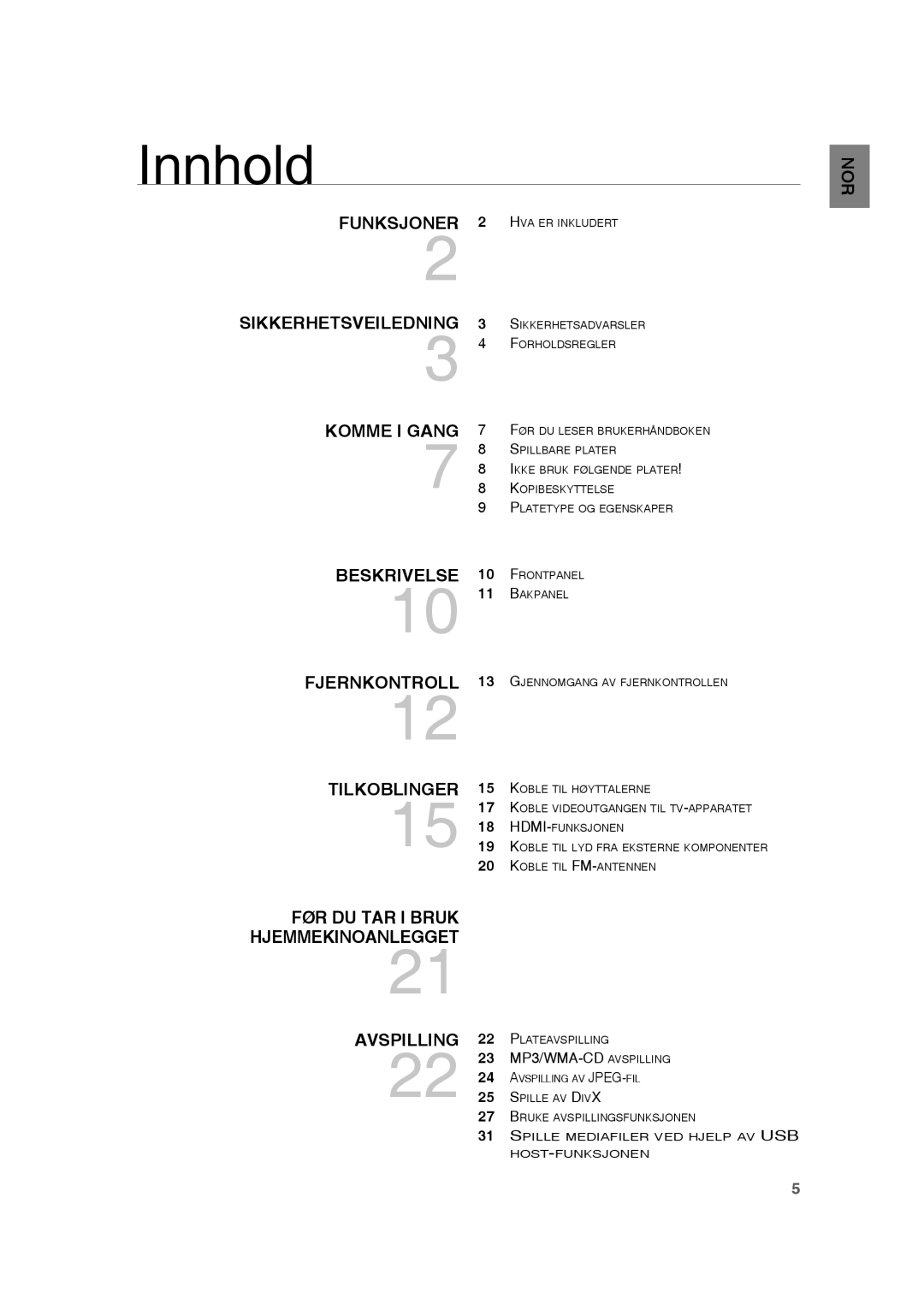 Samsung RTS-HE20T/XEE manual Innhold, Komme I Gang 